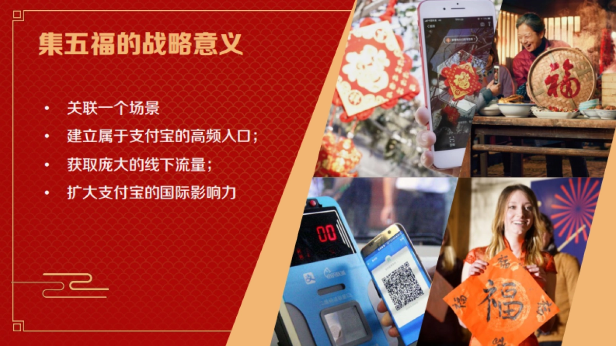 支付宝集五福传播方案_第3页