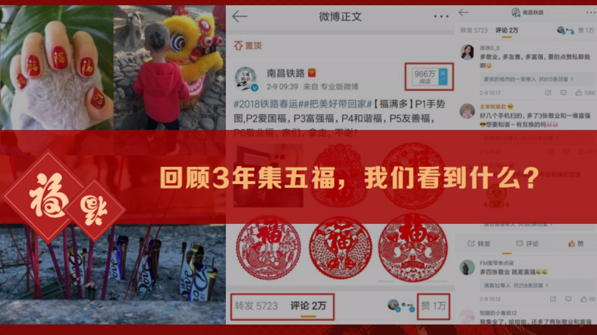 支付宝集五福传播方案_第4页