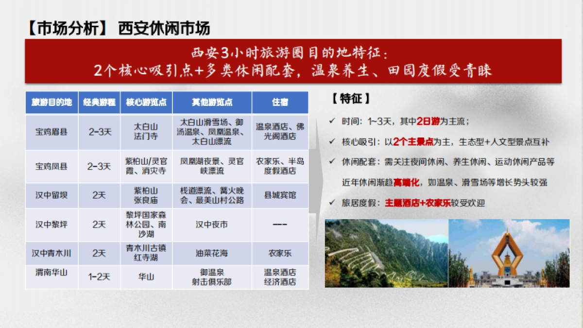 中国·周原形象IP策划及推广服务方案提报_第10页