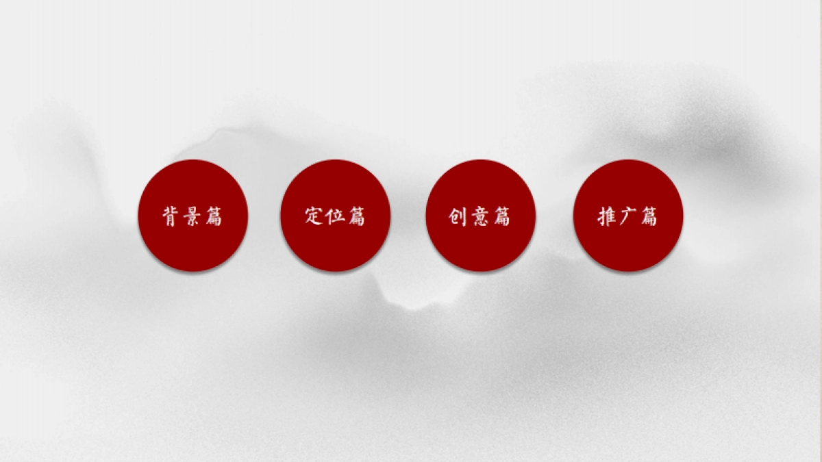 中国·周原形象IP策划及推广服务方案提报_第2页