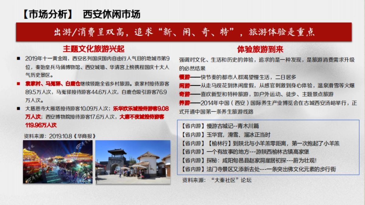 中国·周原形象IP策划及推广服务方案提报_第8页