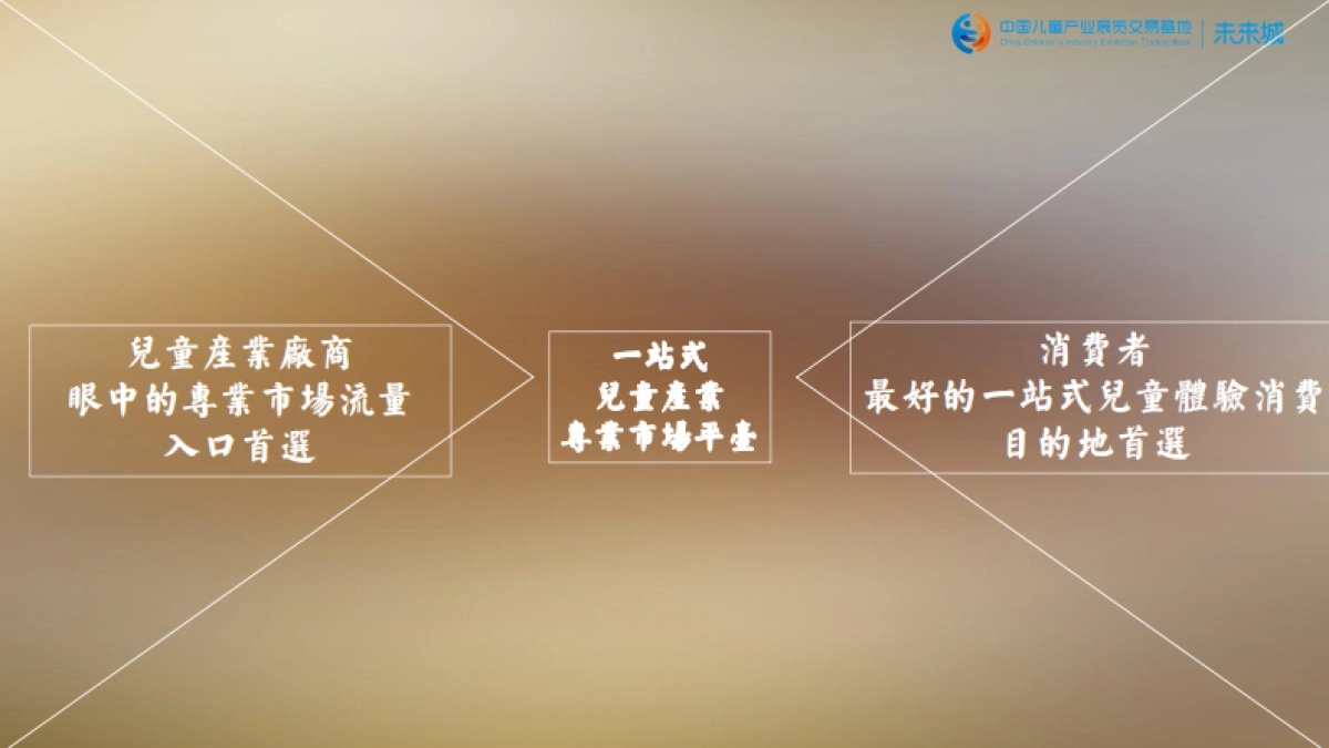 中国儿童产业展览交易基地-未来城价值梳理及传播推广方案_第8页