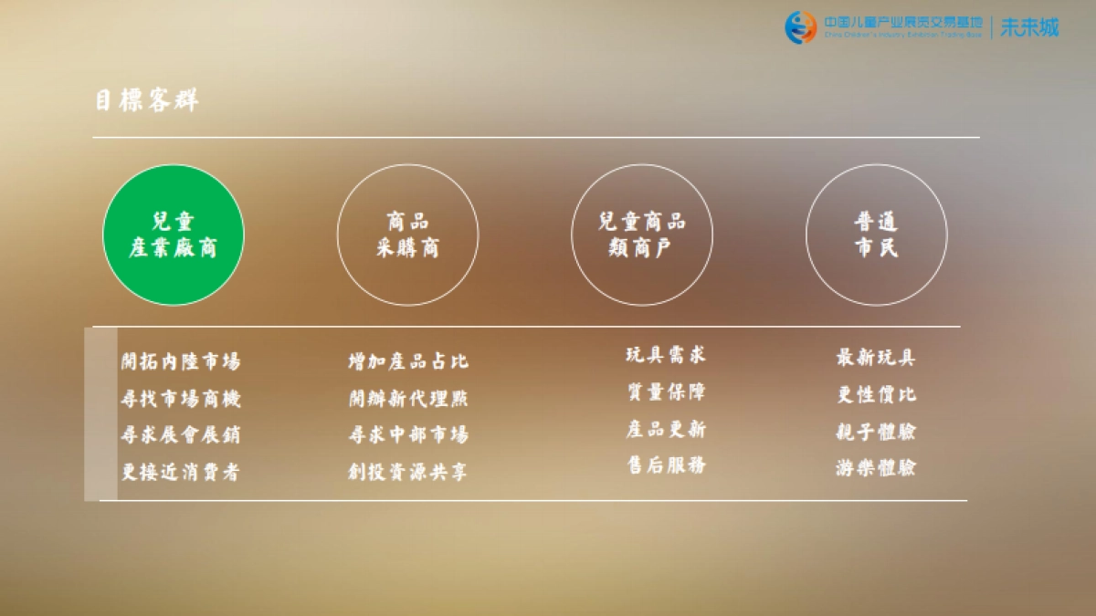 中国儿童产业展览交易基地-未来城价值梳理及传播推广方案_第9页