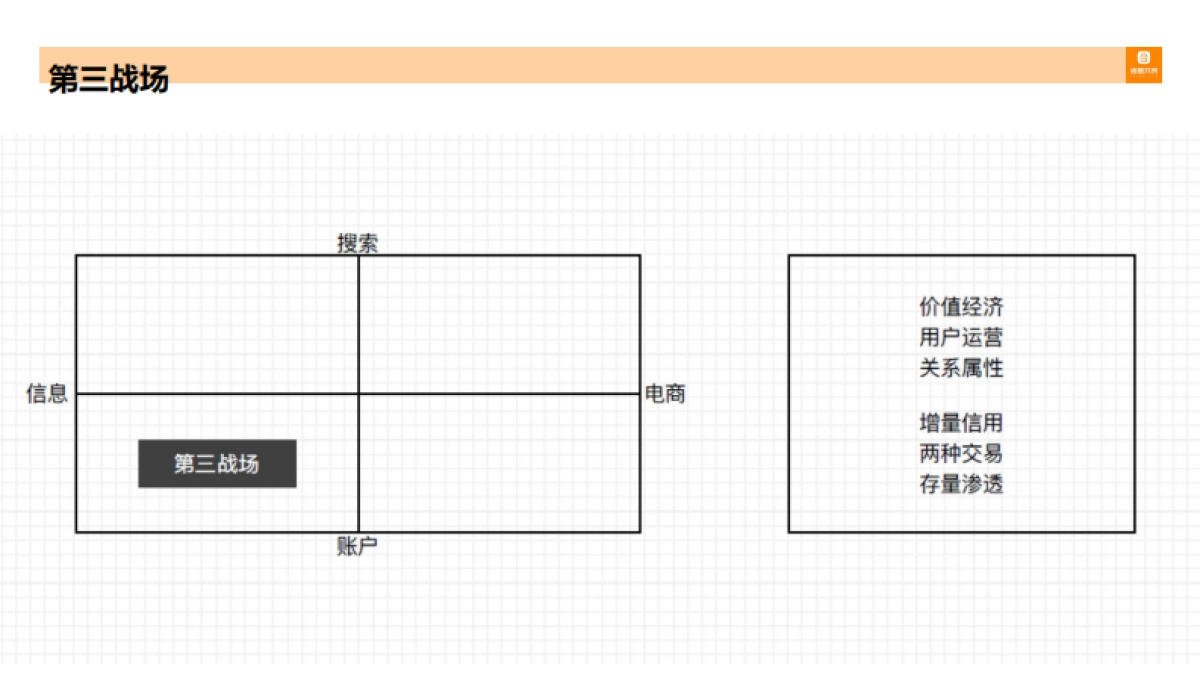 诸葛找房传播方案_第8页