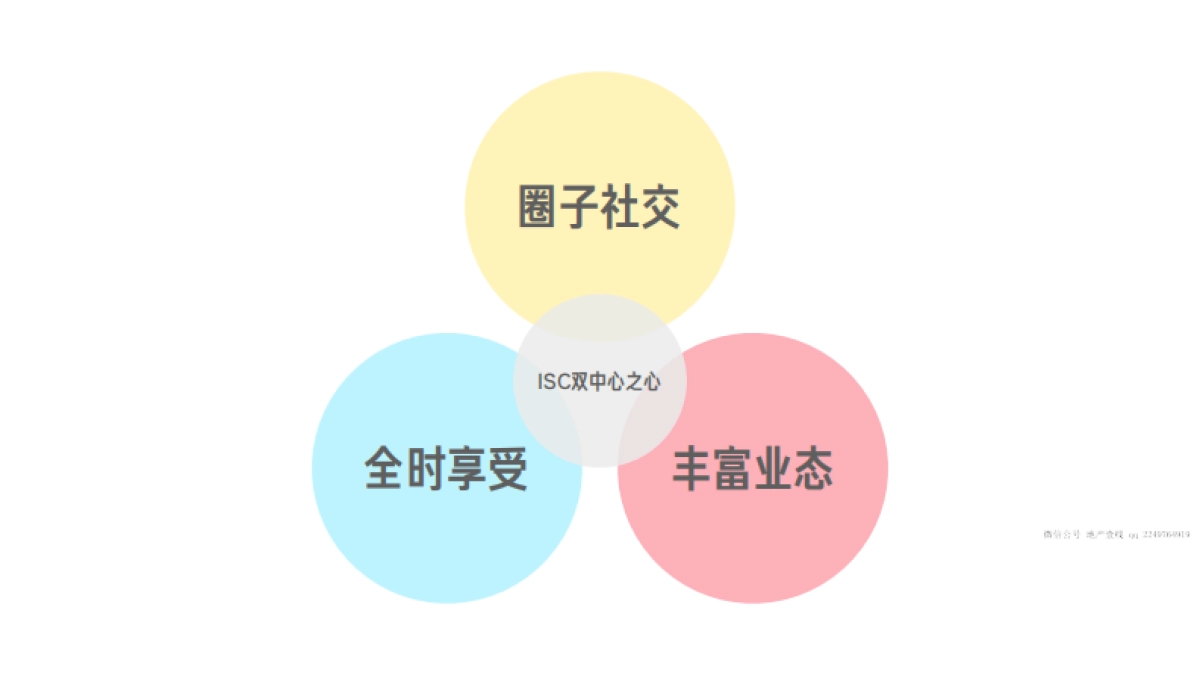 蓝润置地广场2018年度推广方案_第10页