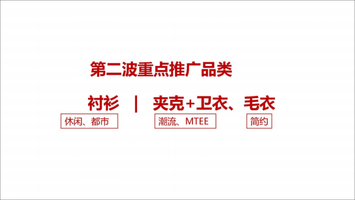 美特斯邦威2018春季产品整合营销推广方案_第8页
