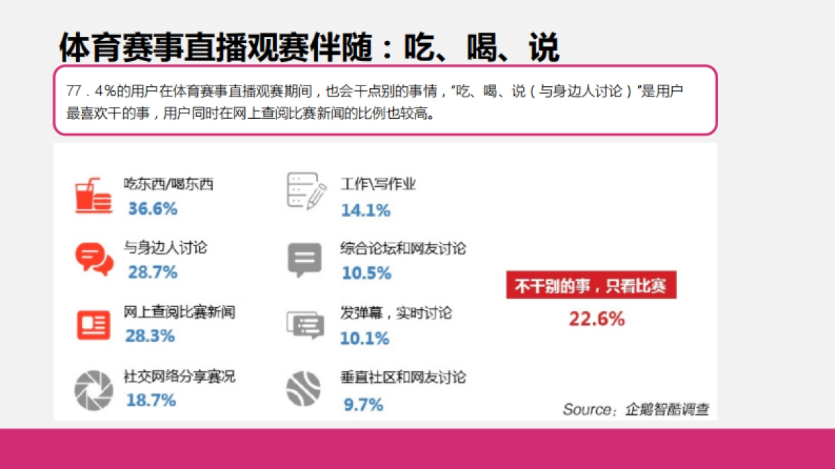 美通互动【咪咕2019年整合营销传播 2(1)_第7页