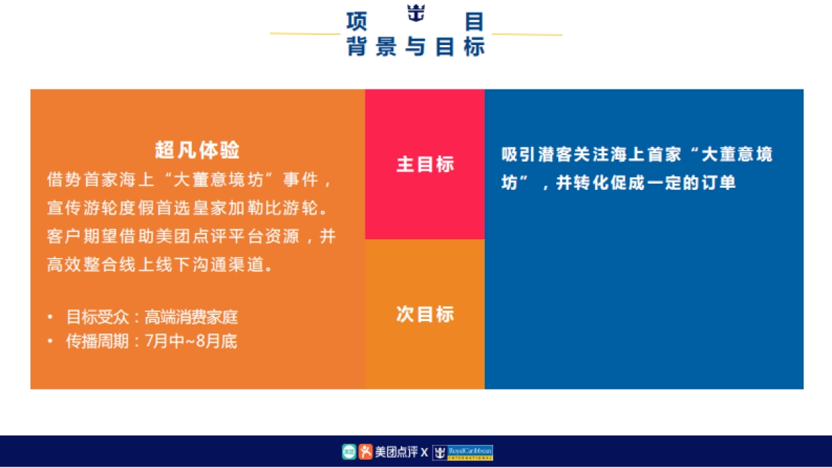 美团-皇家加勒比游轮2017暑期推广_V1_0616_第4页