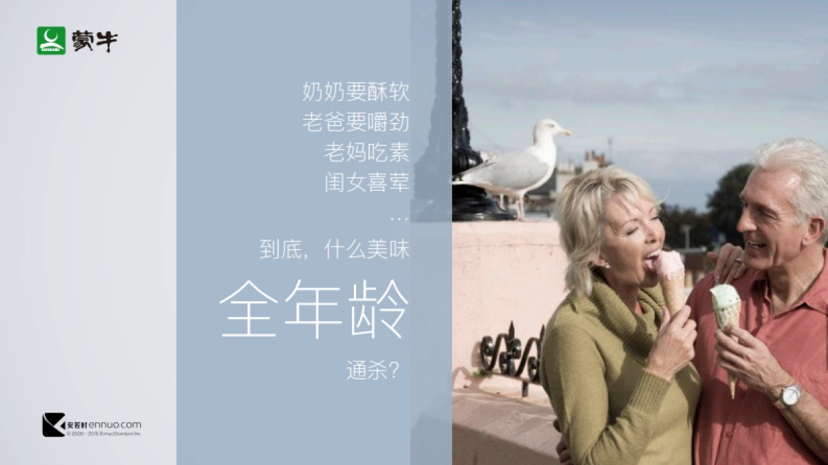 蒙⽜冰品度社会化传播⽅方案_第3页