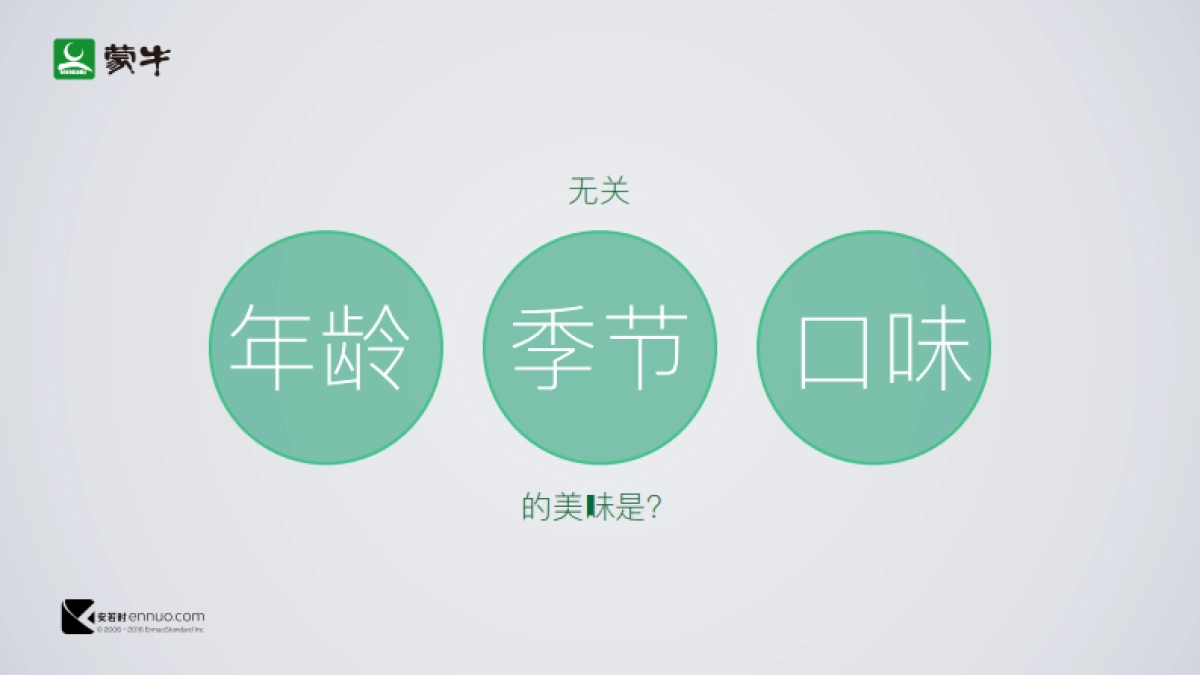 蒙⽜冰品度社会化传播⽅方案_第6页