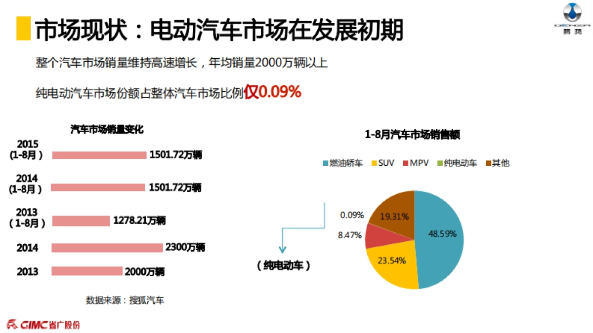 年媒介传播方案_第4页