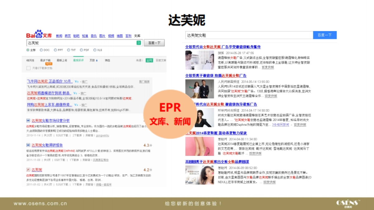 欧赛斯依思Q品牌女鞋网络整合推广数字营销计划提案_第5页