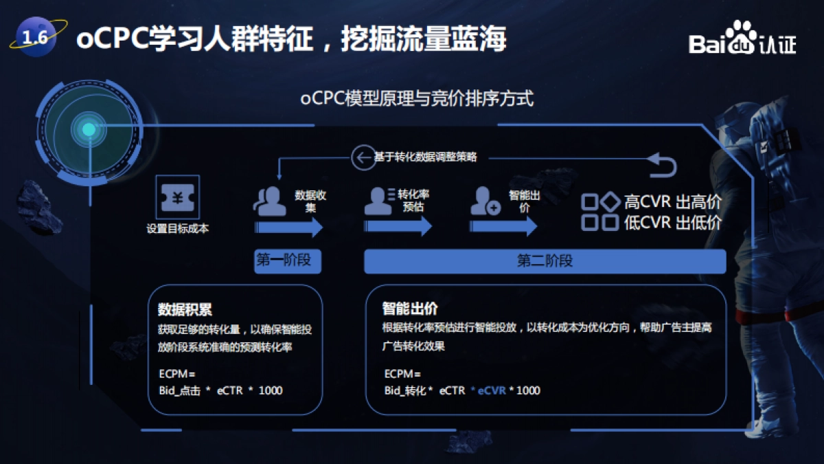 汽车行业百度搜索推广转化效果优化模型研究_第9页