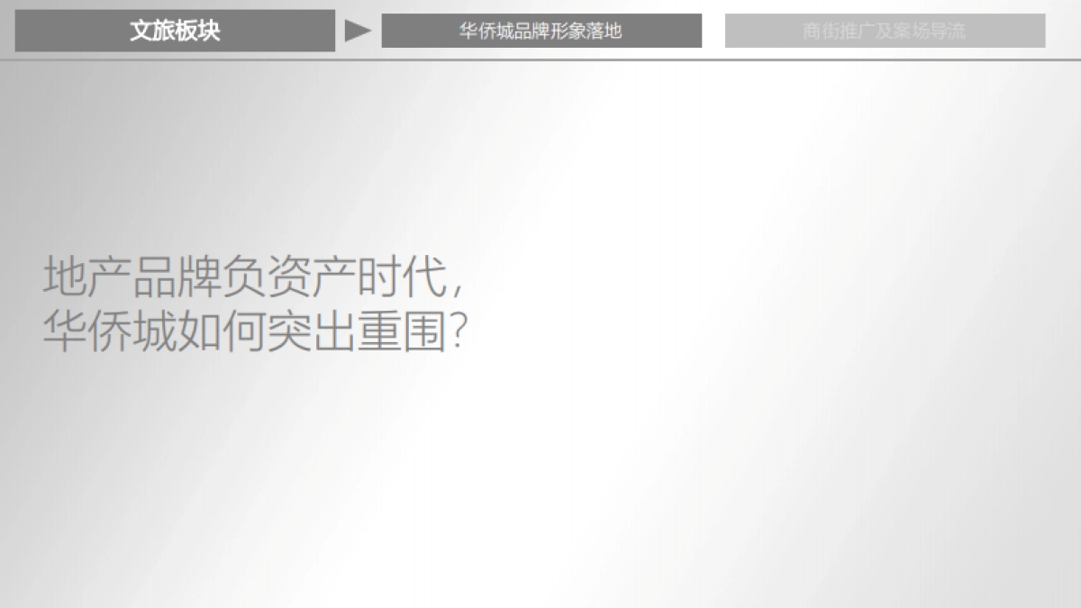 侨城·淄博欢乐山川品牌传播与整合推广思考_第10页