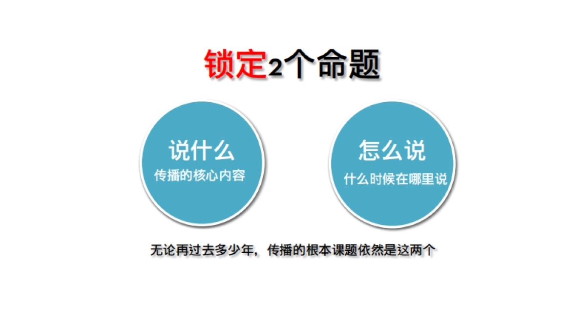 清远天御城整合传播提案_第6页