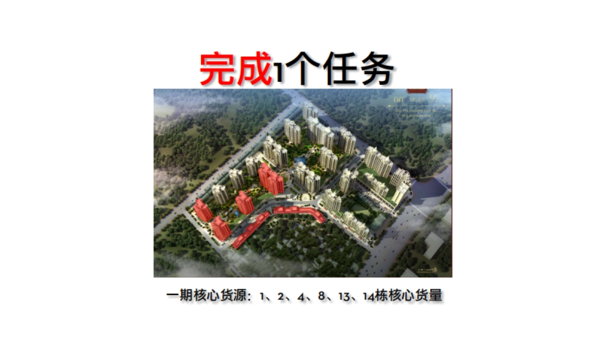 清远天御城整合传播提案_第7页