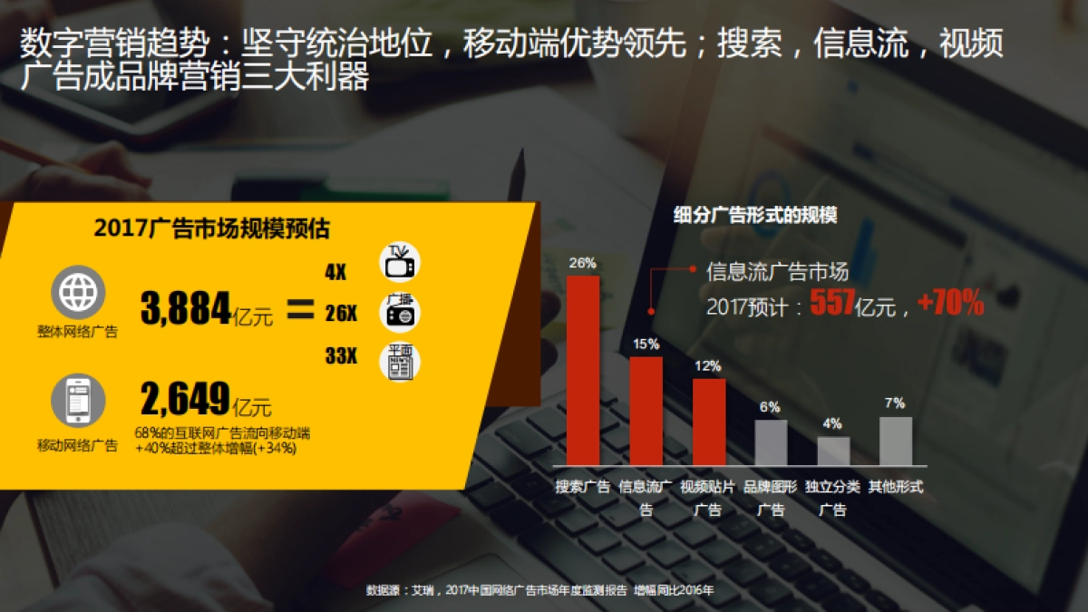 荣威rx8数字媒体推广方案_第10页