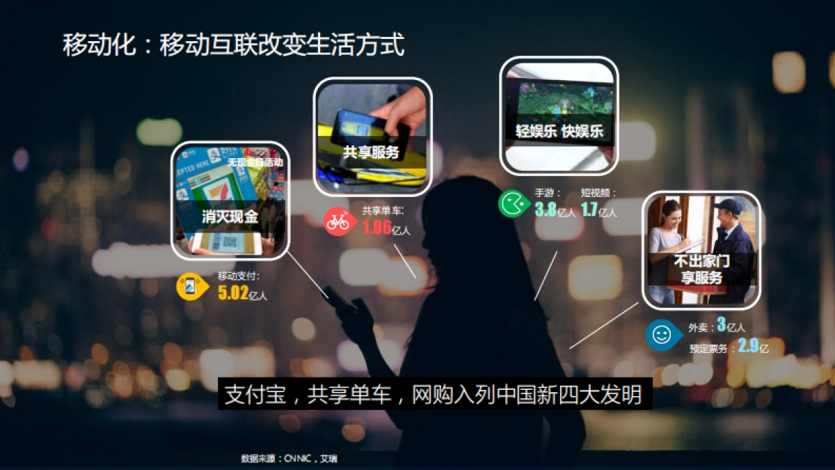 荣威rx8数字媒体推广方案_第5页