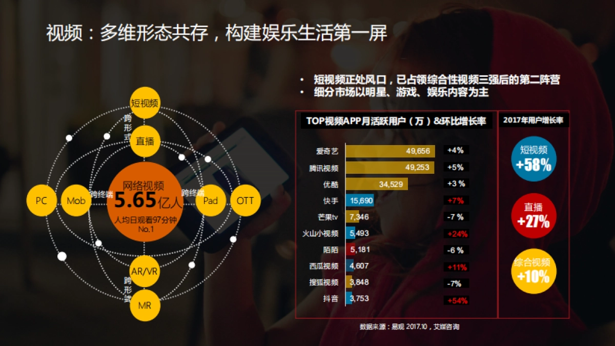 荣威rx8数字媒体推广方案_第6页