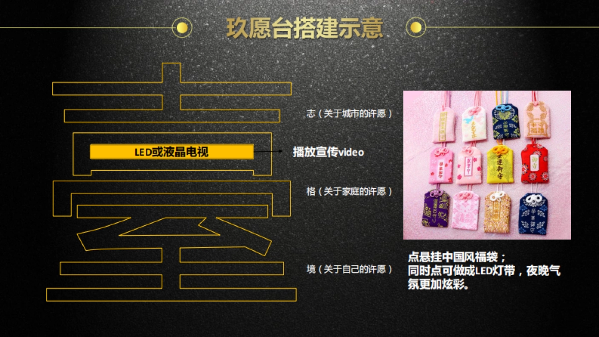 融创贵阳玖境台传播方案_第10页