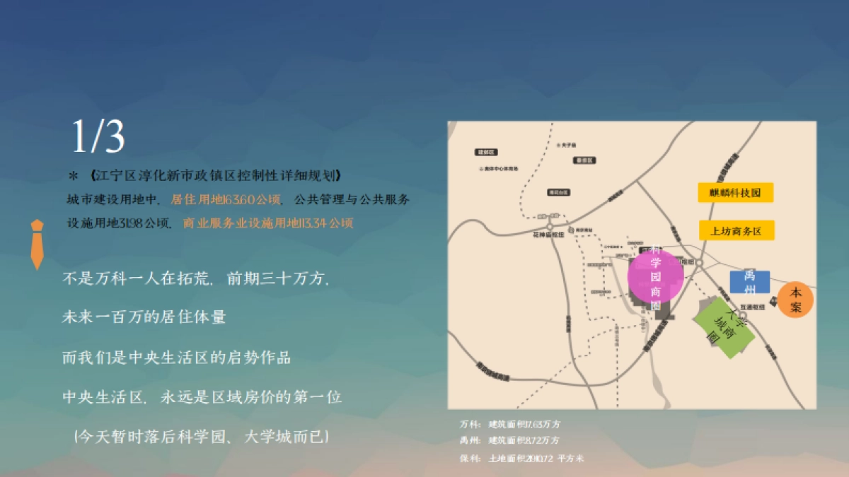 上海博加-万科淳化金域东方项目营销推广传播案_第10页