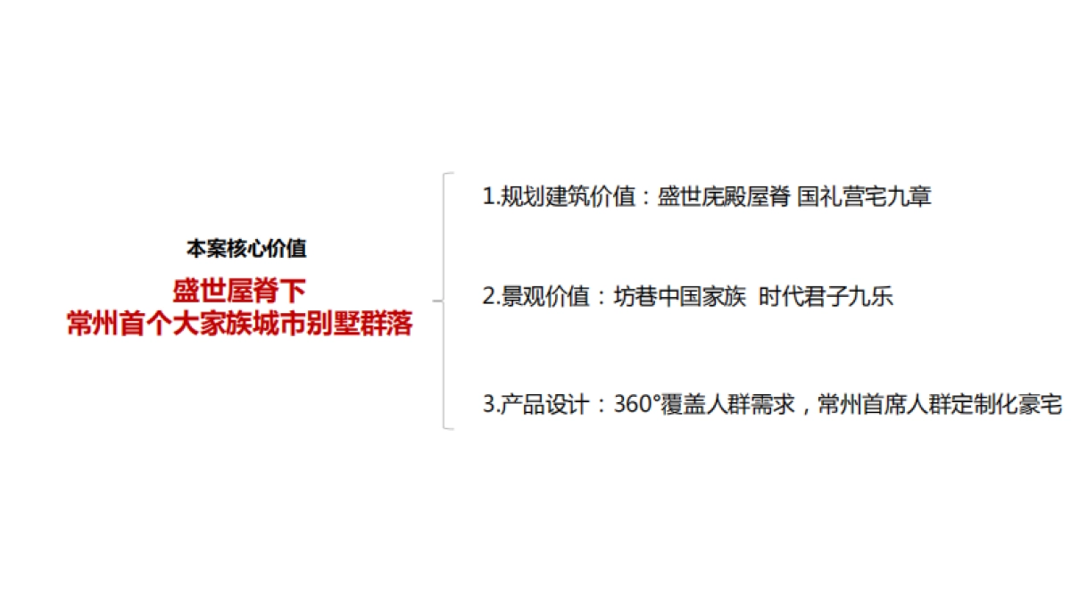上海博加-新城璞樾春秋2019年度策略推广方案_第10页