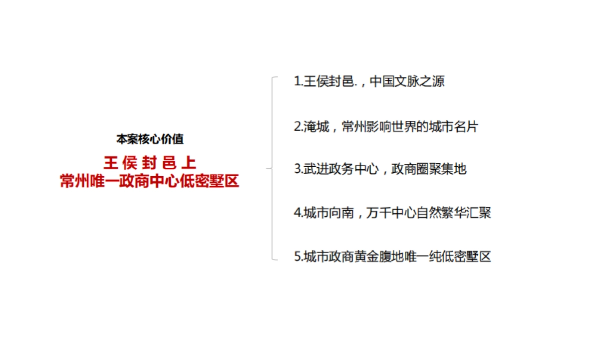 上海博加-新城璞樾春秋2019年度策略推广方案_第7页