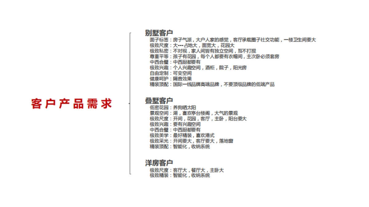 上海博加-新城璞樾春秋2019年度策略推广方案_第9页