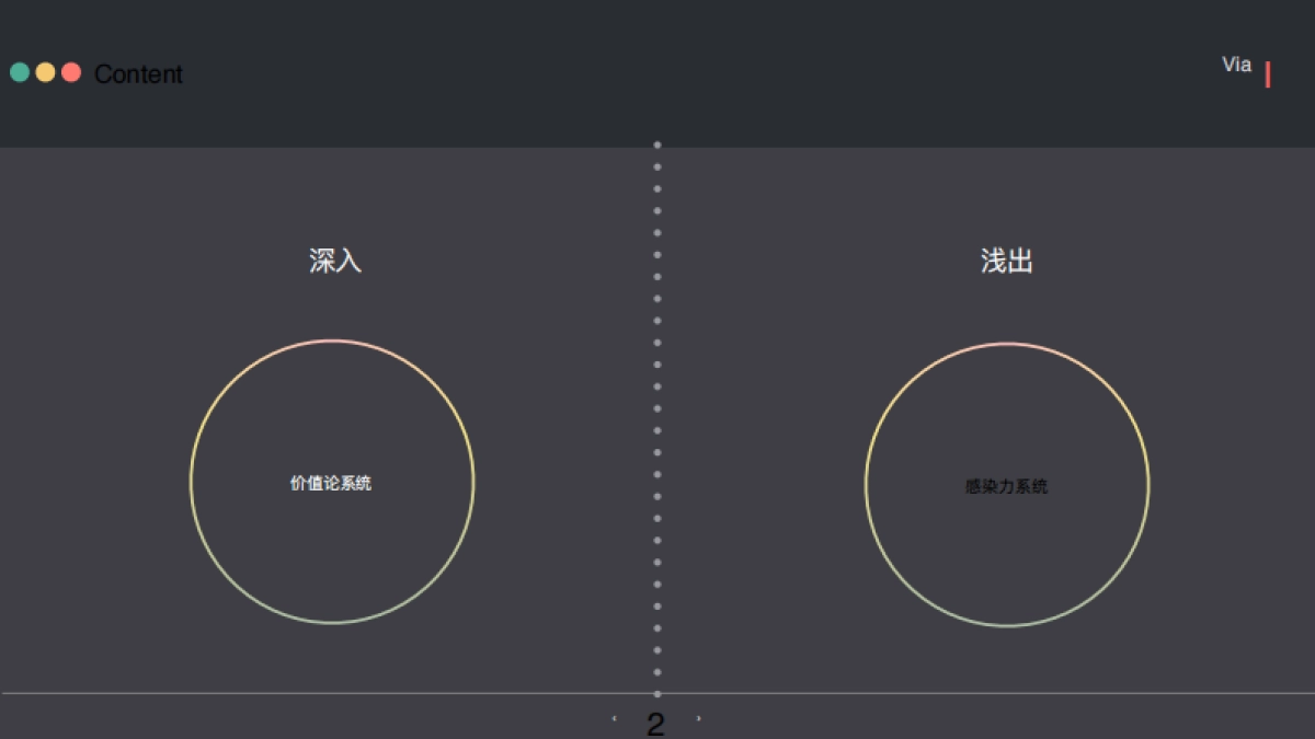 上海初禾广告-复地鲸彩广场整合传播案_第2页