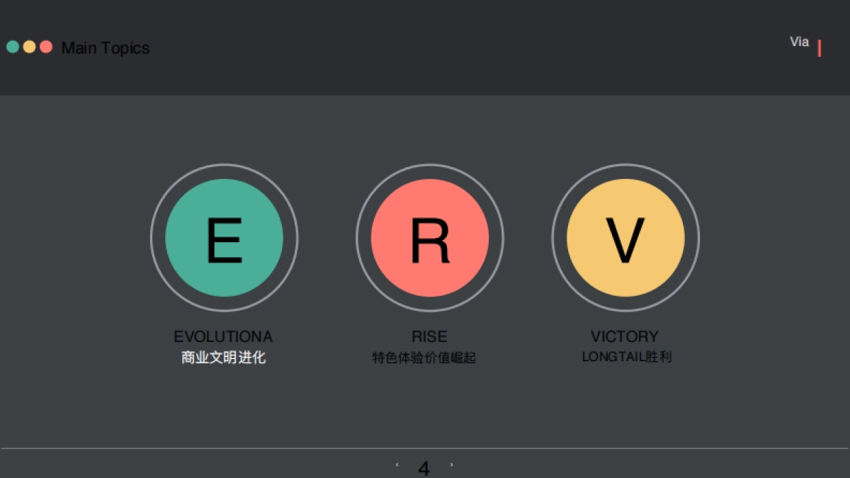 上海初禾广告-复地鲸彩广场整合传播案_第4页