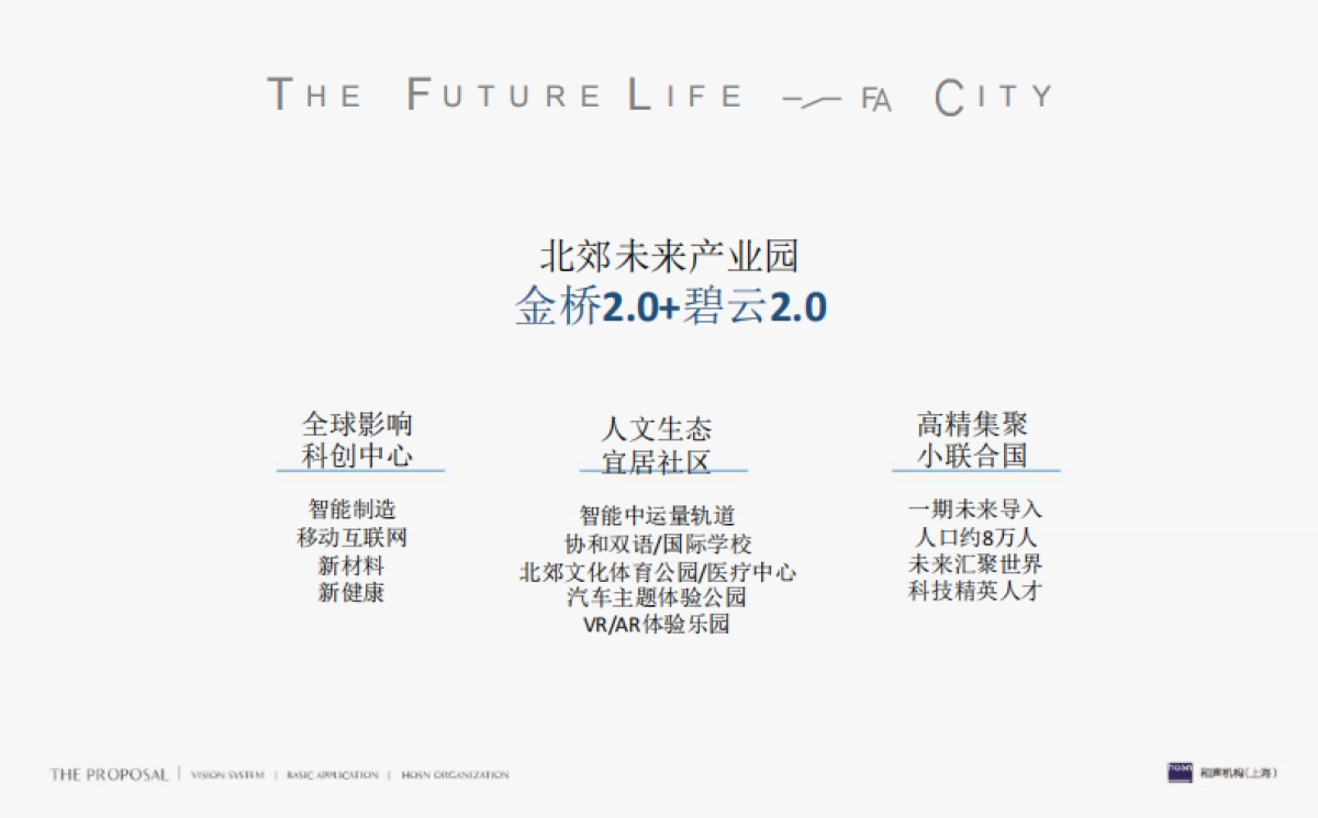 上海和声-上海万科·未来之光整合传播推广案_第7页