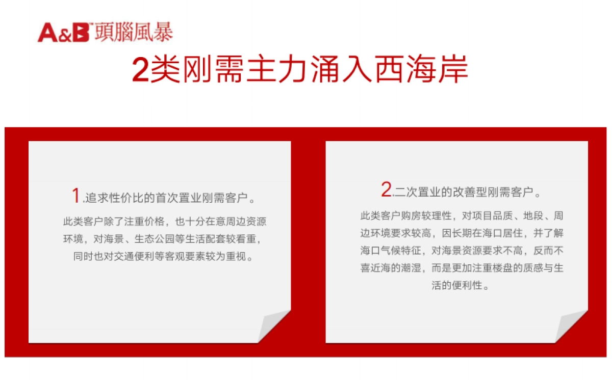 深圳（海南）头脑风暴-金隅大成阳光郡整合传播案_第10页