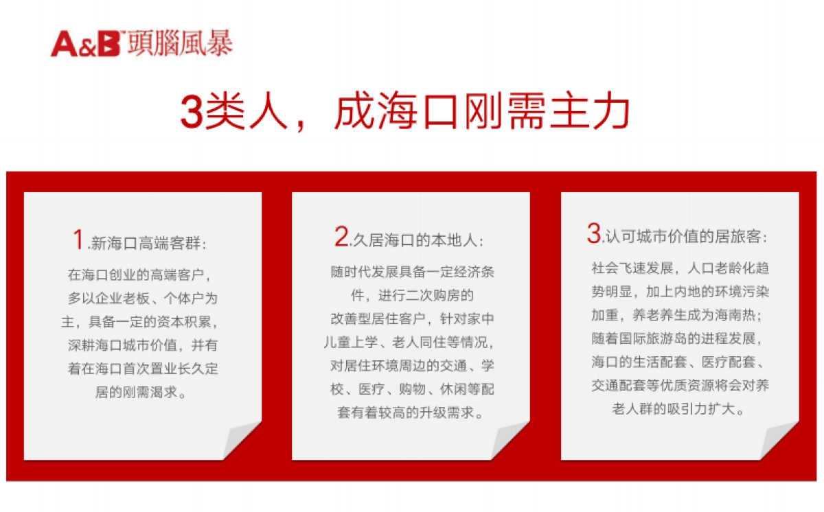 深圳（海南）头脑风暴-金隅大成阳光郡整合传播案_第7页