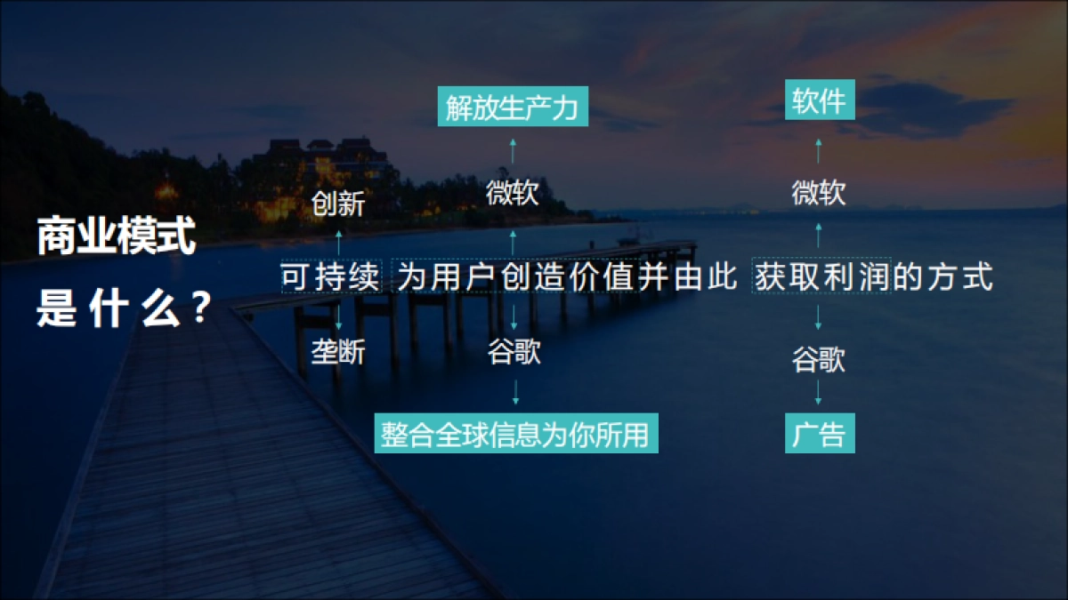 深圳道里-2018.6金昌地产文旅品牌战略推广案_第9页