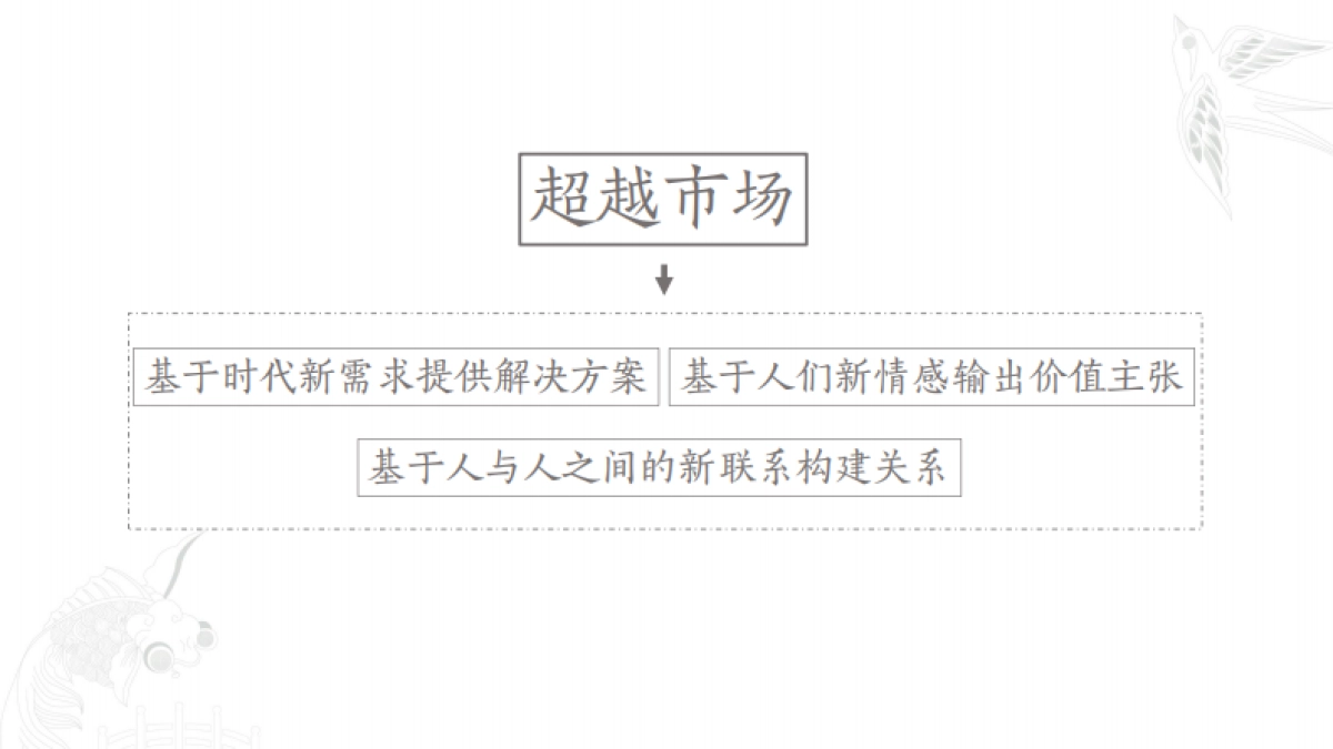 深圳道里-奥正雅园整合传播策略案._第5页