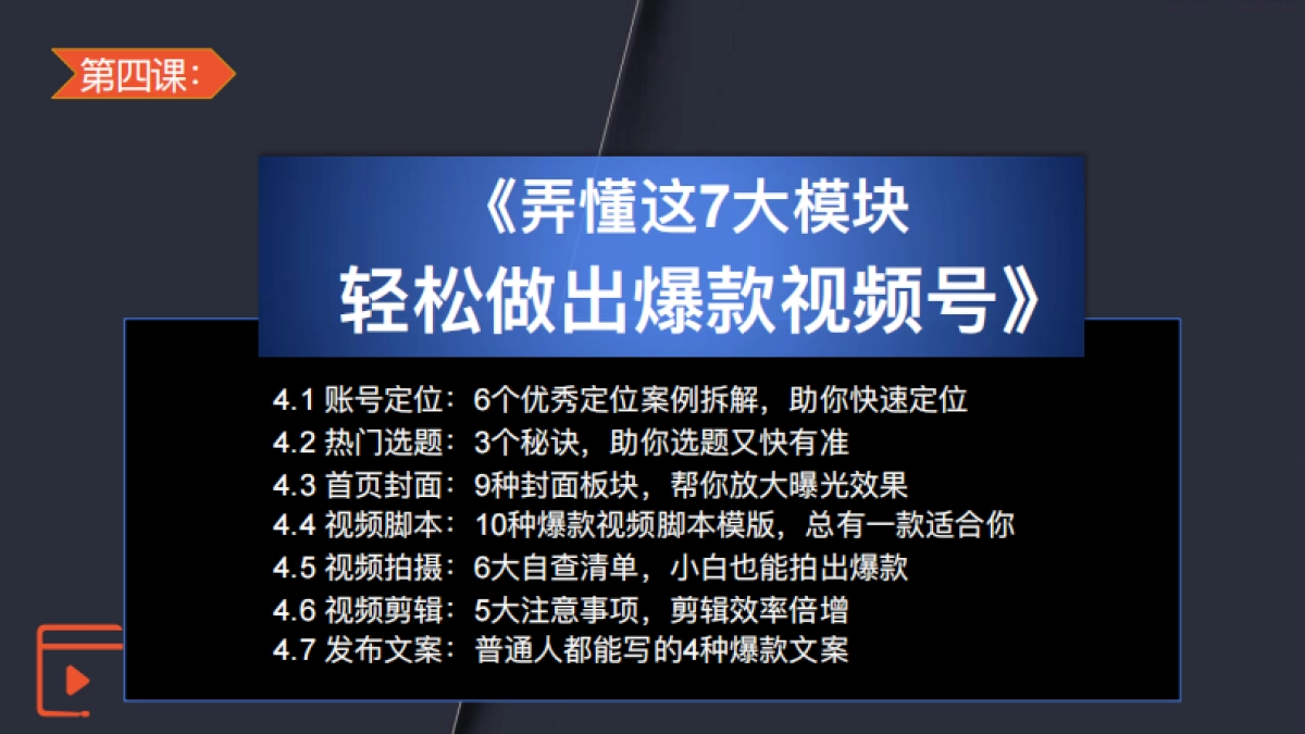 视频号精细化运营培训_第6页