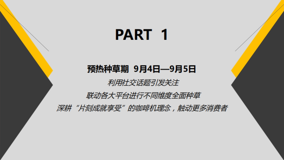 天猫咖啡机品类日营销策略方案-悦享视频_第8页