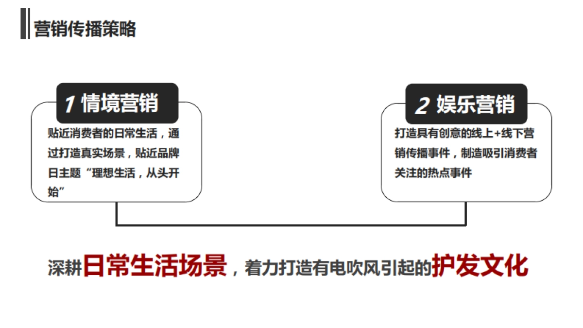 天猫消费电子电吹风营销方案-悦享视频_第6页