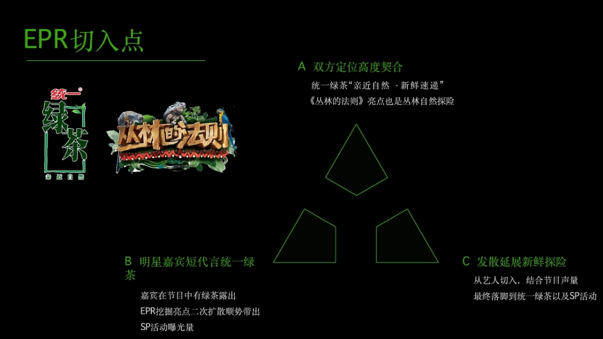 统一绿茶《丛林的法则》节目冠名·EPR传播活动方案-黄子韬互动直播_第10页
