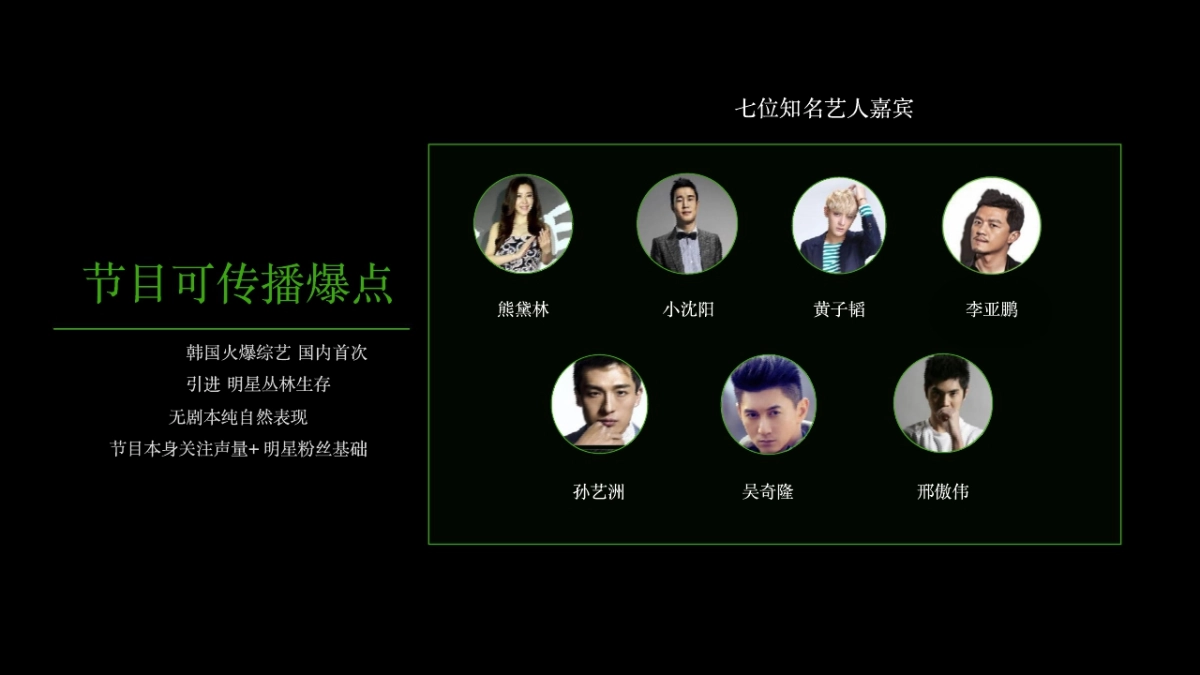 统一绿茶《丛林的法则》节目冠名·EPR传播活动方案-黄子韬互动直播_第5页