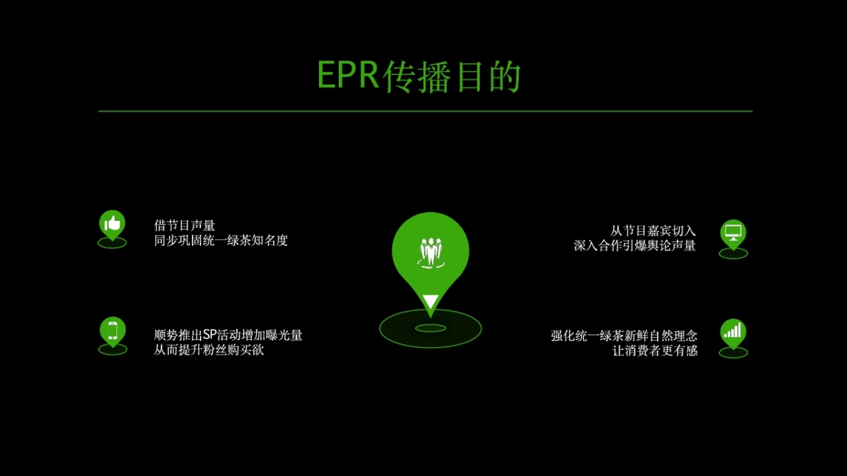 统一绿茶《丛林的法则》节目冠名·EPR传播活动方案-黄子韬互动直播_第6页