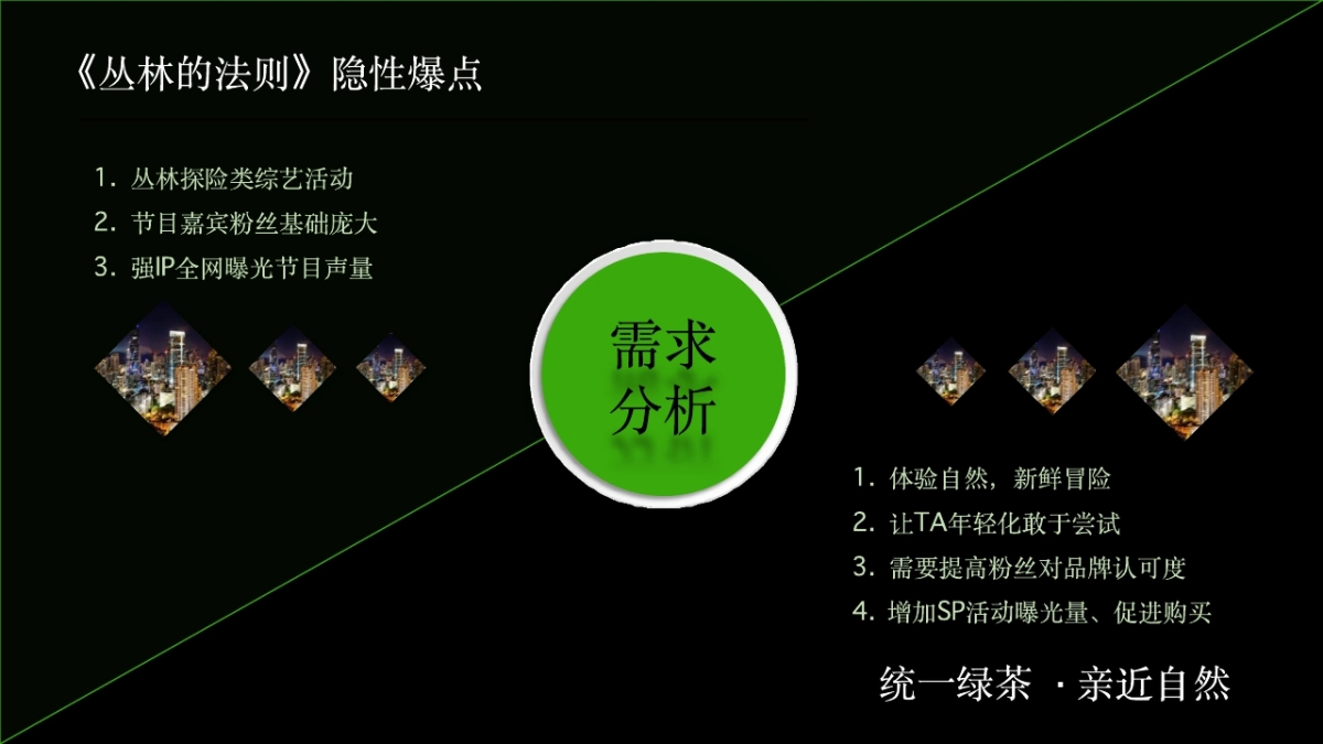 统一绿茶《丛林的法则》节目冠名·EPR传播活动方案-黄子韬互动直播_第9页