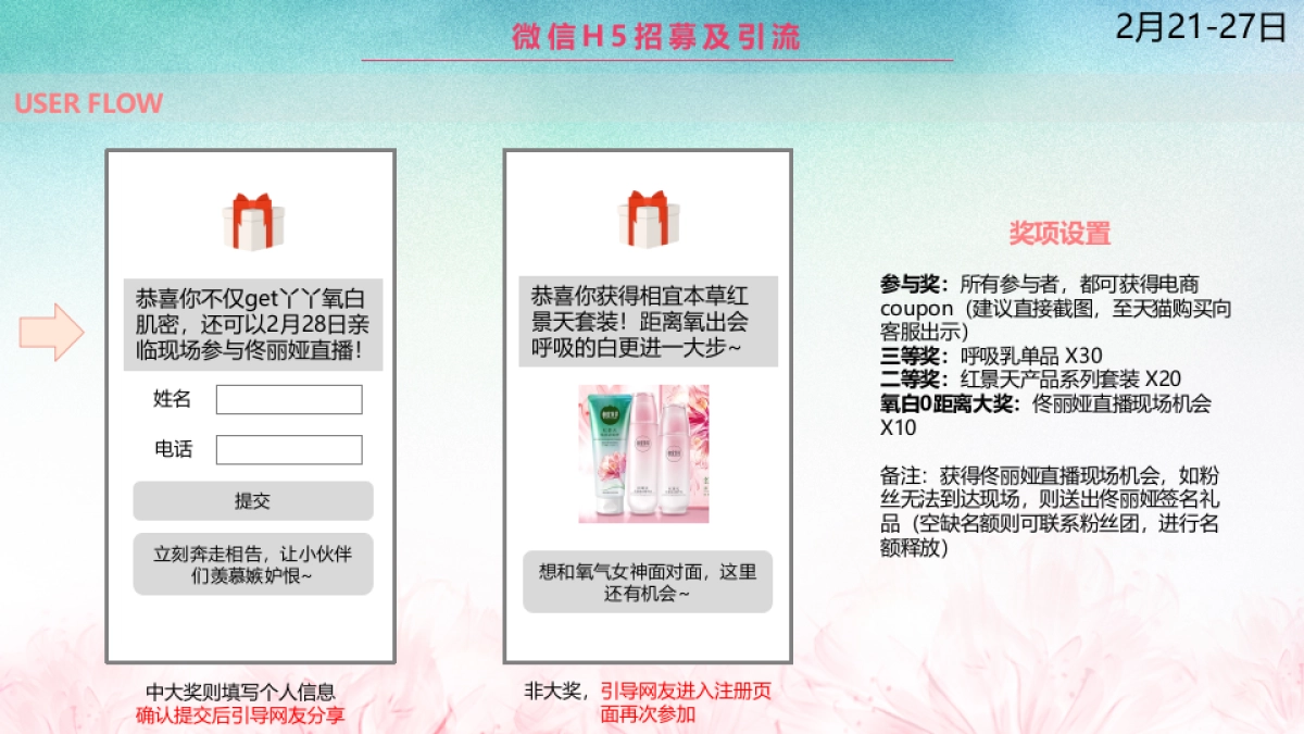 相宜本草 X 佟丽娅228直播+预热案 v4s_第10页