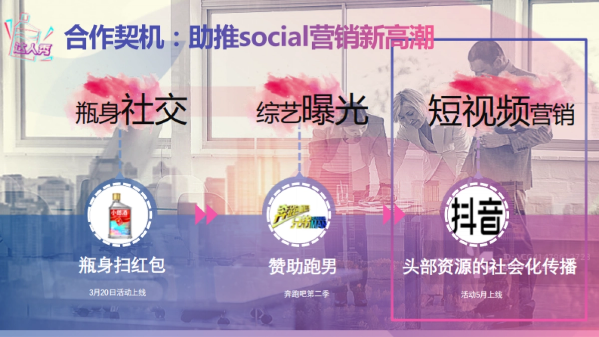 小郎酒抖音挑战赛方案_第3页