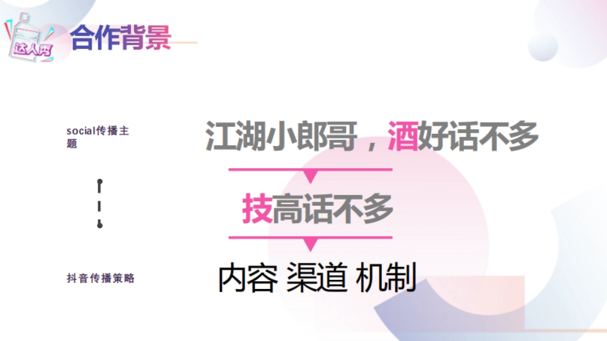 小郎酒抖音挑战赛方案_第6页