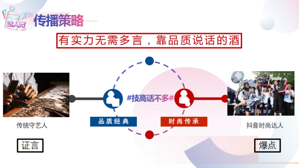 小郎酒抖音挑战赛方案_第7页