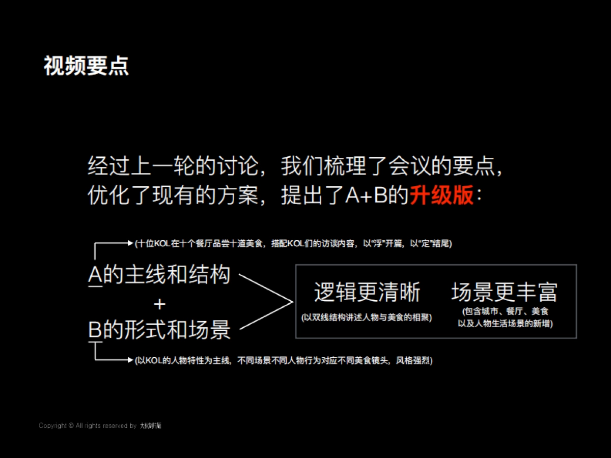 携程美食林短视频创意方案_第3页