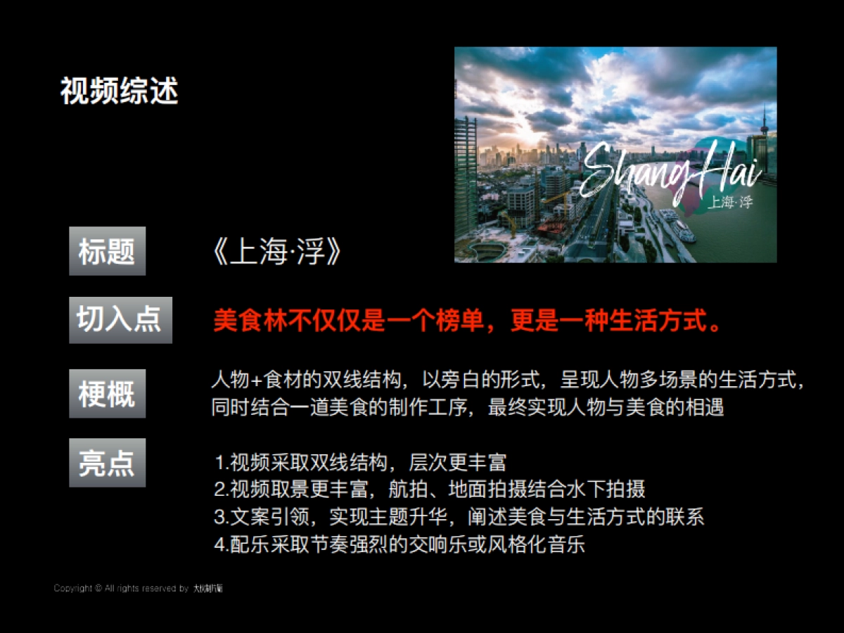 携程美食林短视频创意方案_第4页