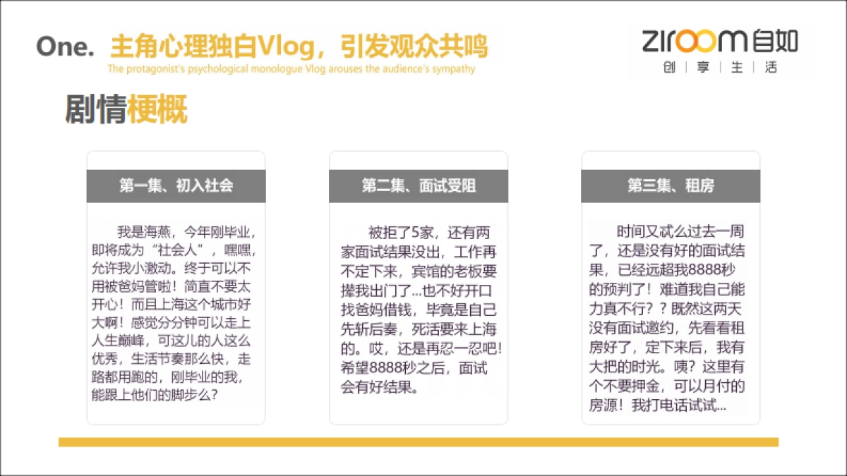 自如抖音账号方案_第6页