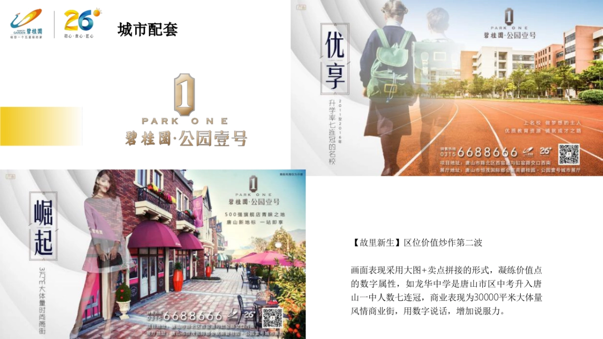 2018【碧桂园】【京东区域】碧桂园·公园壹号线上推广分享_第10页